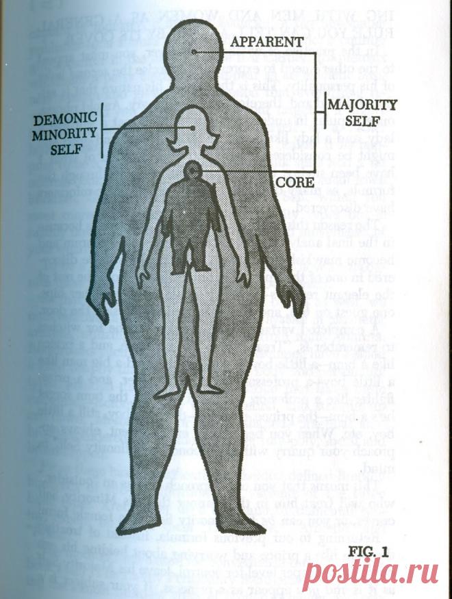 Психосоматика: причины лишнего веса или Как постройнеть  Узнайте - как БЫСТРО похудеть! У лишнего веса, как и у любой другой проблемы со здоровьем, есть психологические причины — определенные черты характера и стереотипы поведения, которые приводят к накоплению ненужного.