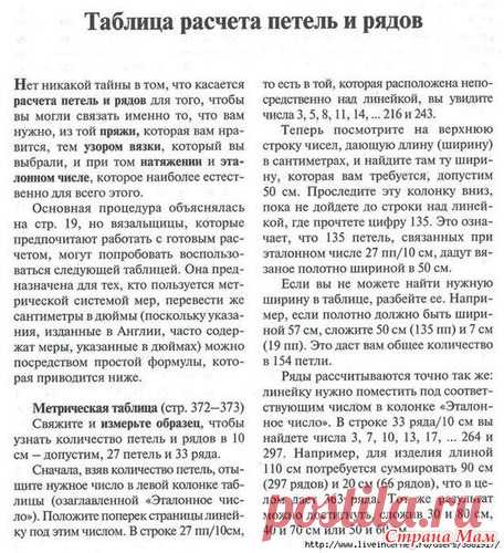 Таблица расчета петель и рядов: фотография в альбоме Схемы и приемы вязания - Страна Мам