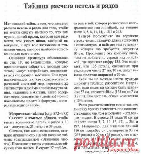 Таблица расчета петель и рядов: фотография в альбоме Схемы и приемы вязания - Страна Мам
