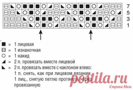 Ажурный дымчатый джемпер - Вязание спицами - Страна Мам