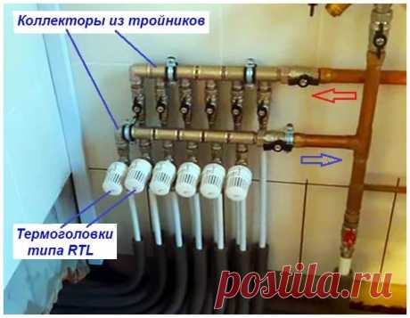 Отопление дома своими руками: схемы систем, выбор котла, монтаж труб и радиаторов