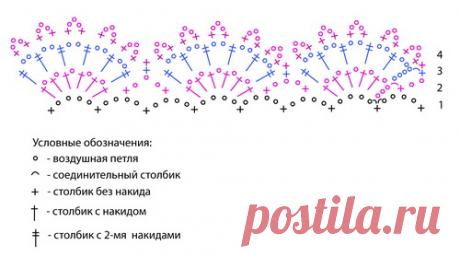 вязание митенок спицами