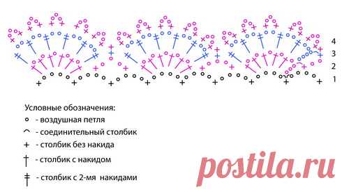 вязание митенок спицами
