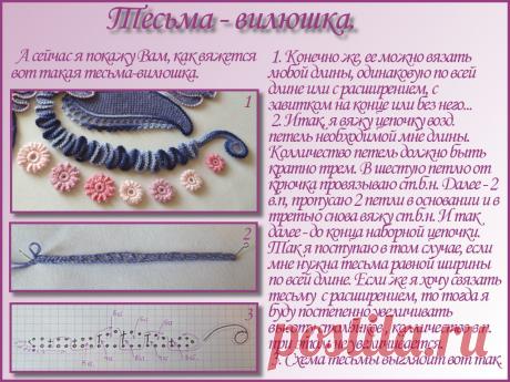 ИРЛАНДСКОЕ КРУЖЕВО: Вязание. Учимся у мастеров