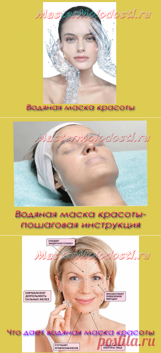 Водяная маска красоты- пошаговая инструкция | Как сохранить молодость