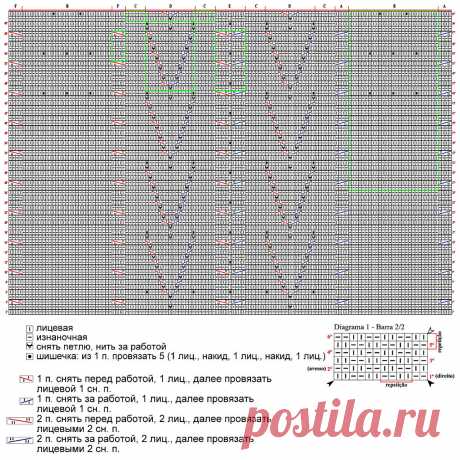 Араны, косы и жгуты: 49 моделей спицами с объёмными и рельефными узорами | Вязание с Paradosik_Handmade | Дзен