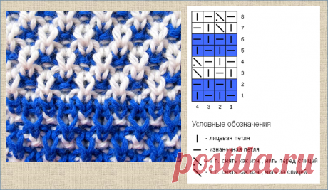 25 схем и образцов для интересного двух- и трехцветного вязания спицами