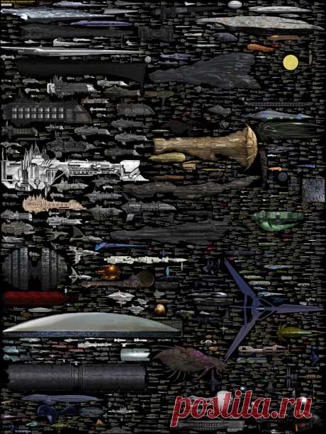 Сравнительные размеры звездолетов - справочник-определитель - ЛЮБОМУ требуется!