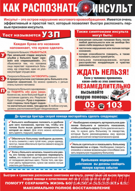 Предупреждение инсульта. Не будьте жертвой, предохраните себя!