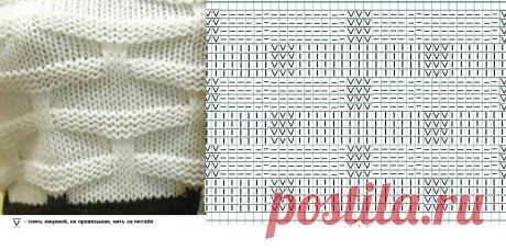 Узор спицами