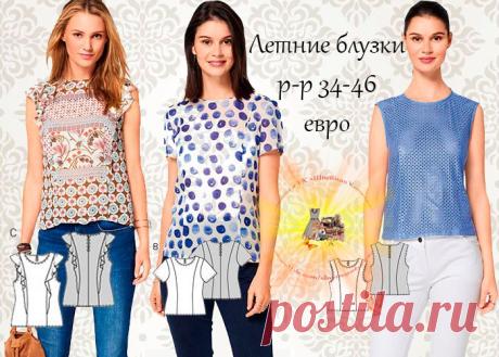 Редактировать описание