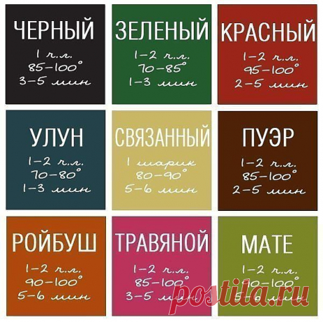 Способы заварки чая.