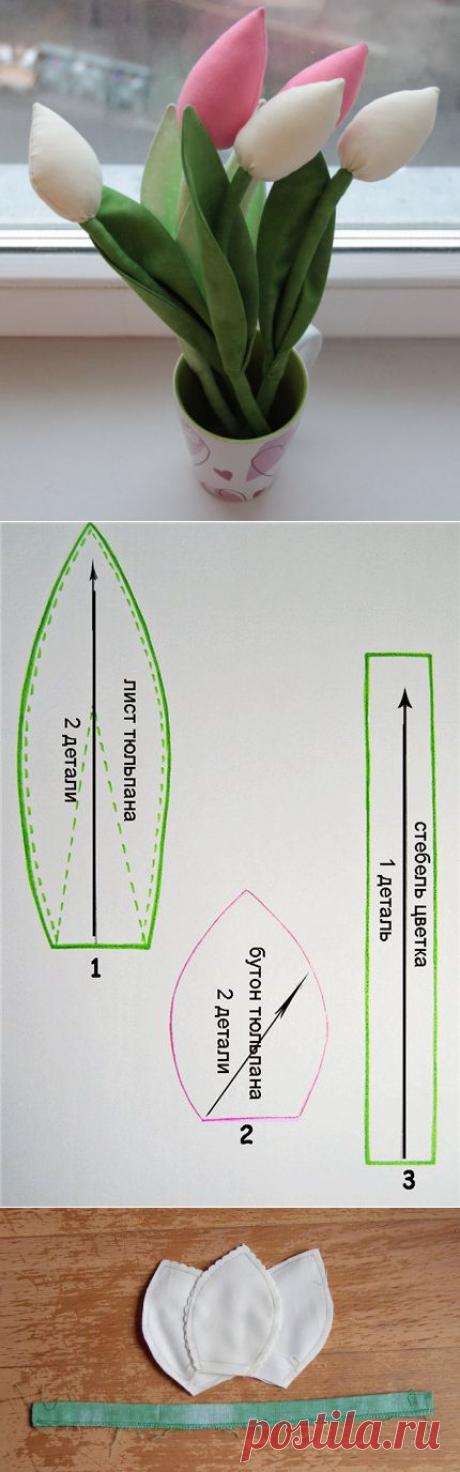 Красивые тюльпанчики в стиле тильда. | тильда мастер (тильдамастер)