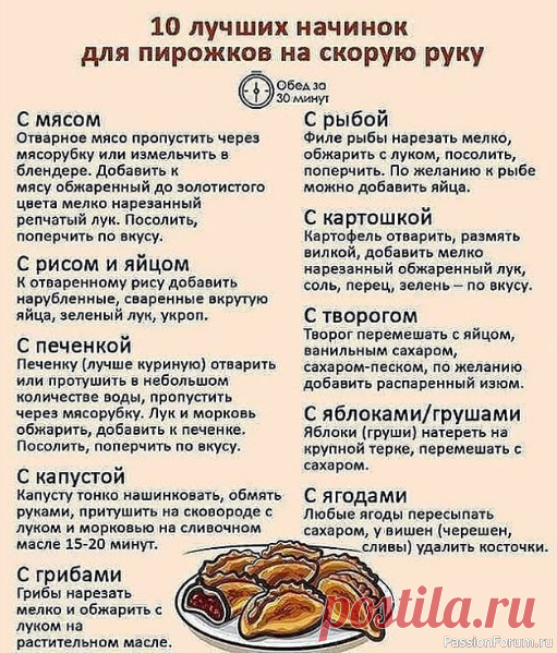 Шпаргалка кулинара