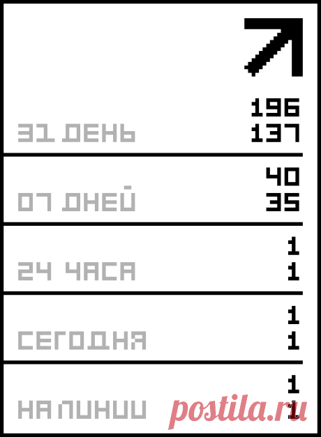 Жаккардовые узоры (схемы).