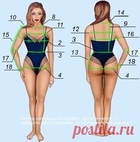 Крой и шитьё ... снятие мерок