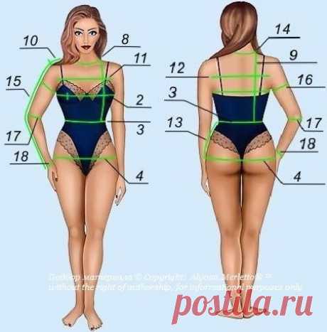 Крой и шитьё ... снятие мерок