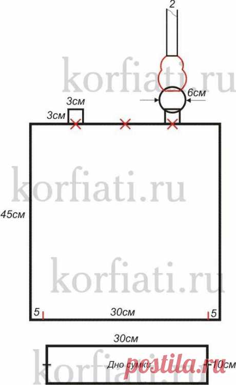 Выкройка сумки от Анастасии Корфиати