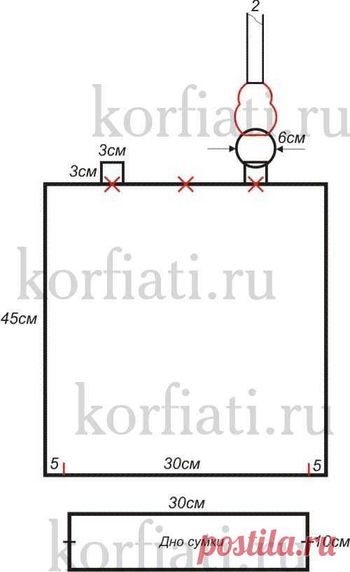 Выкройка сумки от Анастасии Корфиати