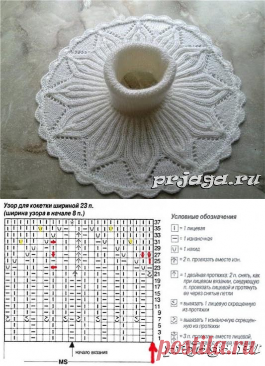 Манишка спицами «Листья»