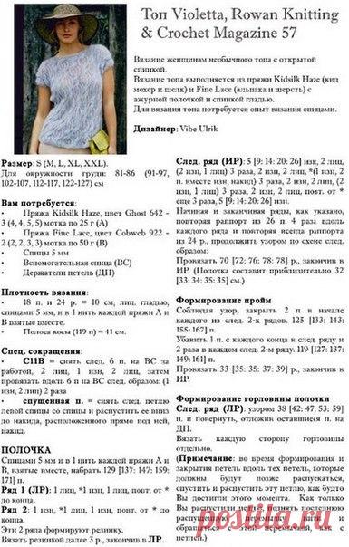 Клубочек - вязание и рукоделие