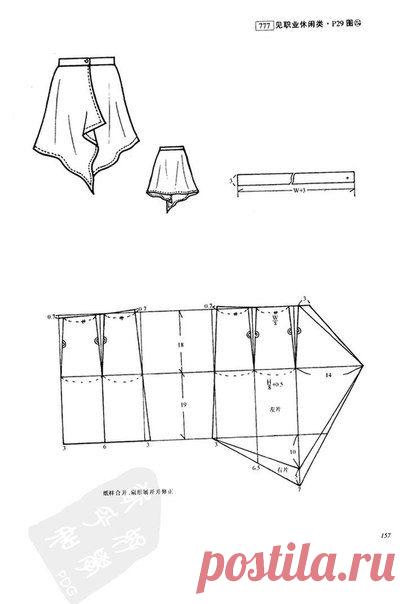 Моделирование и дизайн одежды в Липецке | VK