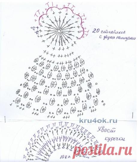 Вязаные курочки на Пасху — работа Надежды Борисовой - вязание крючком на kru4ok.ru