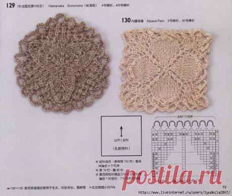 КНИГА «KNITTING 150 DESIGNS». УЗОРЫ СПИЦАМИ