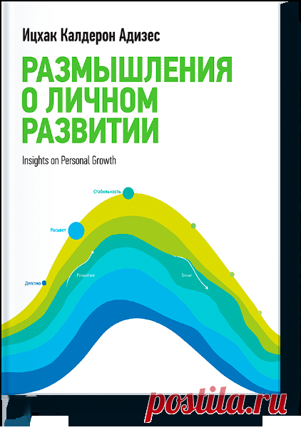 Размышления о личном развитии (Ицхак Адизес) — МИФ