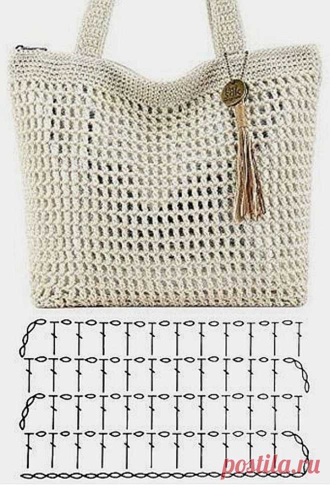 30 красивых моделей сумок на лето, которые связать стоит. Идеи, схемы, описания, видео. | Вяжем вместе с Людмилой | Дзен
