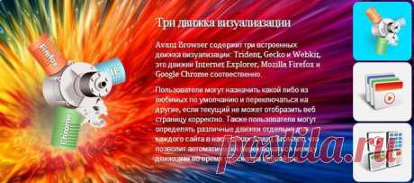 Avant Browser 2015 build 2 - быстрый браузер с тремя движками