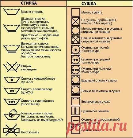Шитье ✂ Выкройки