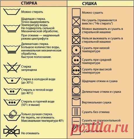 Шитье ✂ Выкройки