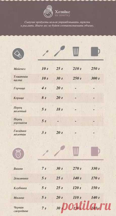 Лайфхак - полезные советы и идеи для жизни! | ВКонтакте