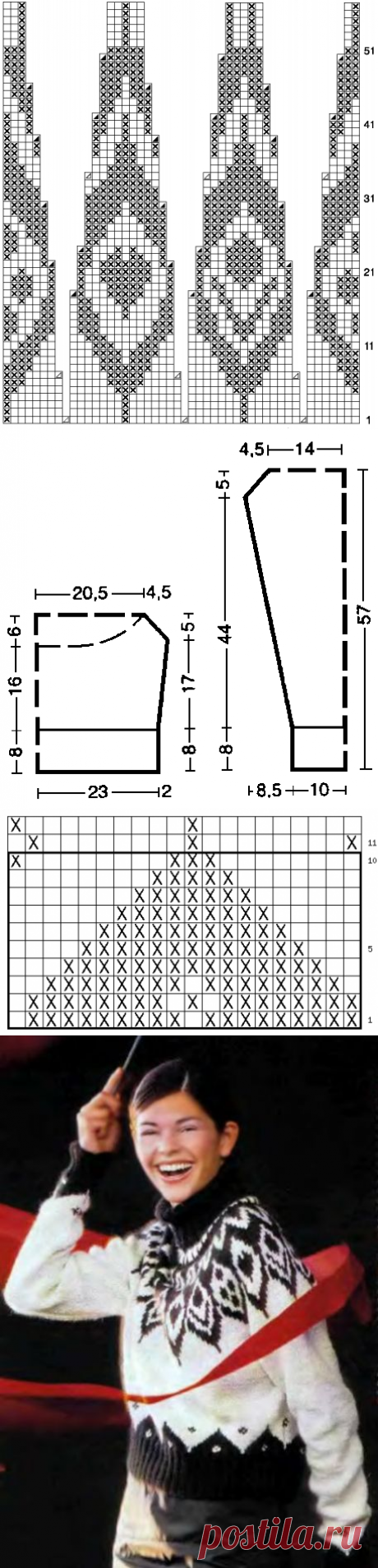 Свитер с круговой кокеткой и норвежским узором | Вязание от А до Я