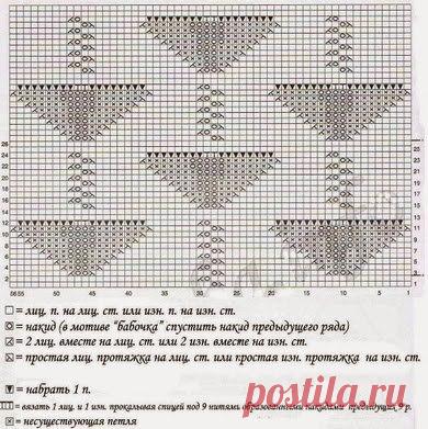 Истинно весенний узор спицами 