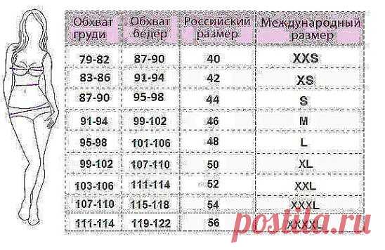 ТАБЛИЧКА РАЗМЕРОВ