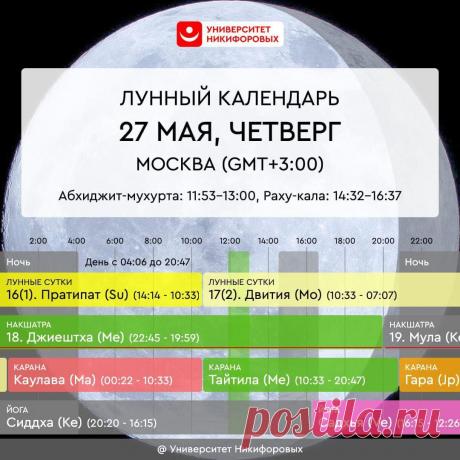Четверг, 27 мая 2021 года. Астрологический прогноз для всех знаков зодиака
Сегодня время прислушаться к себе, найти свою внутреннюю опору, отсеив все ненужные советы, которые когда-либо были вам даны. Это прекрасный момент для избавления от внутренней агрессии, от недовольства собой и, как итог, обретения себя как самоценности. В это время хорошо заниматься саморазвитием, изучать все непонятное и...
Читай дальше на сайте. Жми подробнее ➡