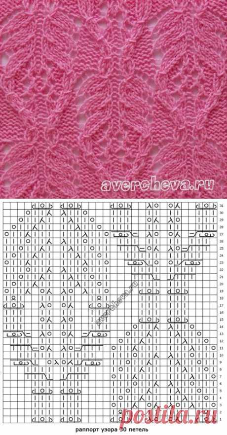 (104) Pinterest