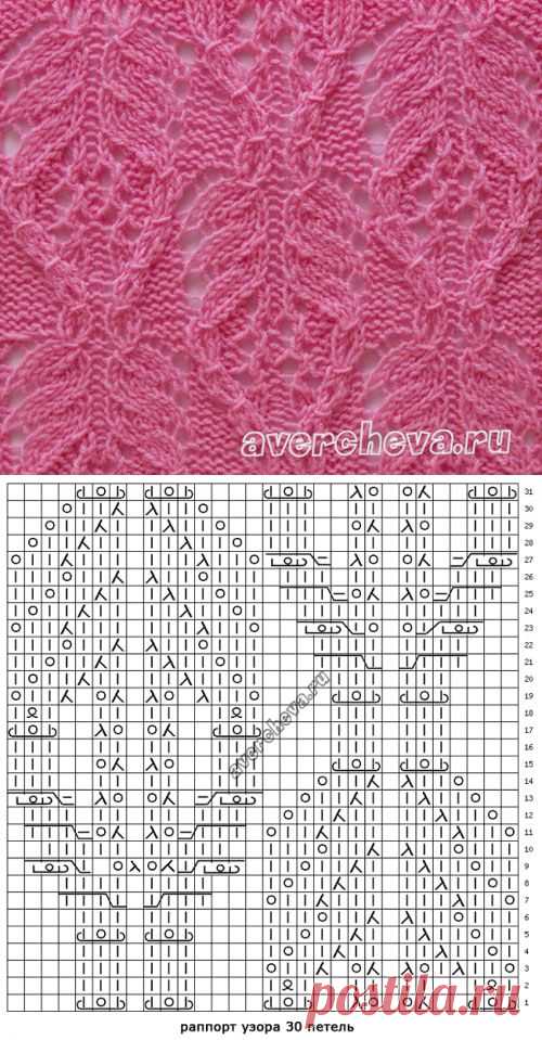 (104) Pinterest