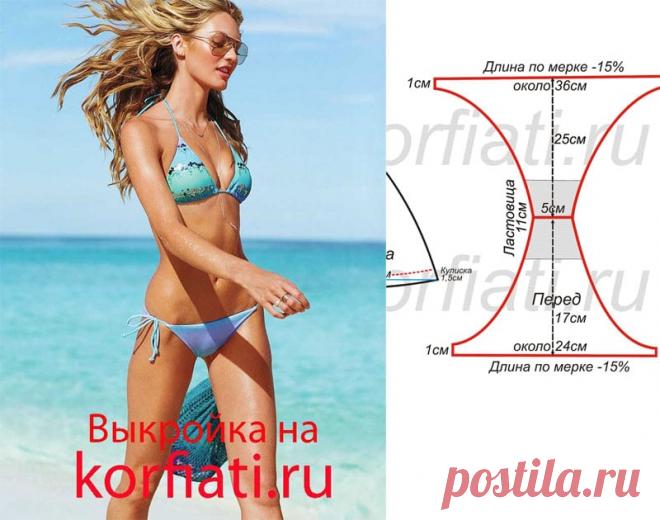 Выкройки - Страница 19 из 46 - ШКОЛА ШИТЬЯ Анастасии Корфиати