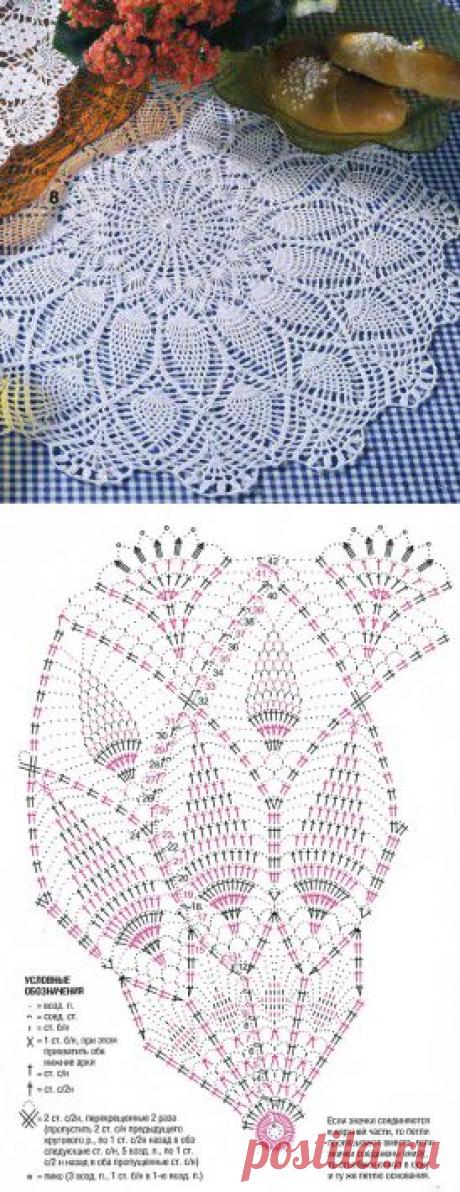 Вязаная салфетка кедровые шишки | Вязание спицами и крючком – Азбука вязания