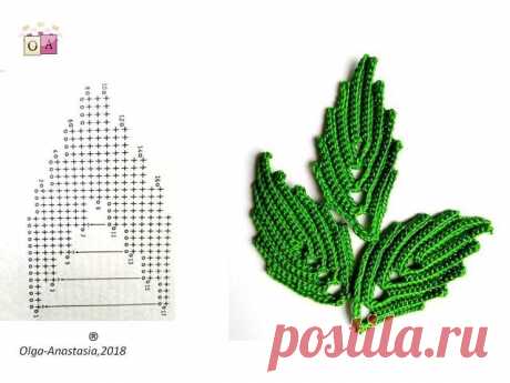 Ваши любимы схемы

Your favourite scheme
Enjoy
#ирландскоекружево #кружево #настроение #работа #мир #вязание #вязаниеназаказ #вязаниекрючком #дизайнерскаяодежда #дизайнер #арт #искусство #вдохновение #веснапришла #скоролето #любовь