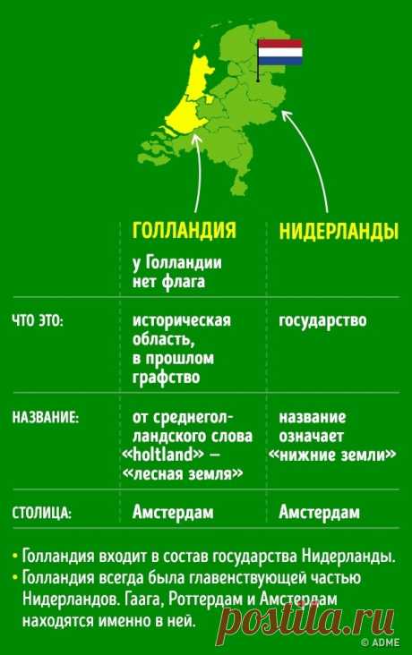 Многие продолжают упорно путать эти топонимы
