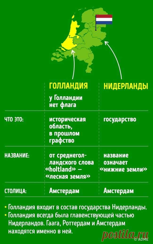 Многие продолжают упорно путать эти топонимы