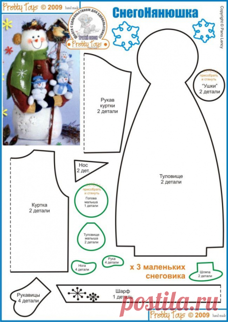 Разделы выкроек