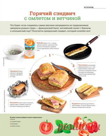 Горячий сэндвич с омлетом и ветчиной