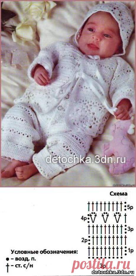 Вязание кофточки, комбинезона и шапочки для младенца - Вязанные крестильные комплекты - Вязание малышам - Вязание для малышей - Вязание для детей. Вязание спицами, крючком для малышей