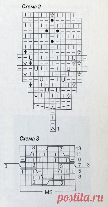 Вяжем в нюдовых оттенках - 3 джемпера со схемами | Мила Кудрявцева Все о вязании и рукоделии | Дзен
