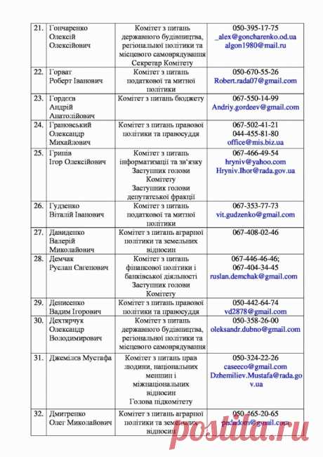 СКАНДАЛ ДНЯ! ПОЛІТИКИ В ПАНІЦІ! Хакери злили у мережу особисті дані українських політиків | Politikan